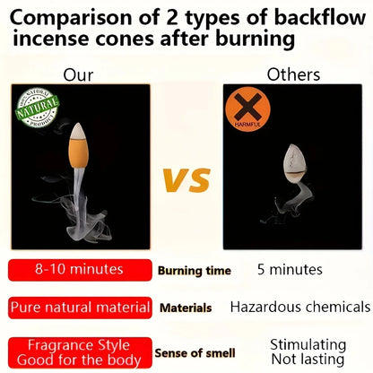 (2) 1pc Mountains River Waterfall Reflux Incense Burner Fountain Backflow Aroma Smoke Censer Holder Home Crafts +60 Incense Cones